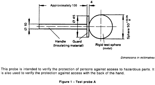 IEC61032 Figure 1-Test Probe A