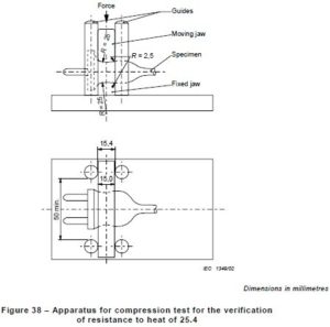 Heat Resistance Compression Testing Machine