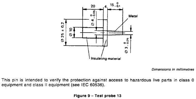  IEC61032 Figure 9 Test probe13,