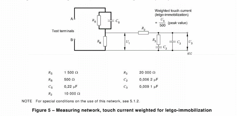 Measuring network, touch current weighted for letgo-immobilization