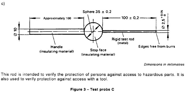 Test Rod C IEC61032 Figure 3