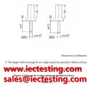TIS 166-2549 Figure A.7  Gauge for testing minimum withdrawal force