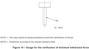 IEC 60884-1 Fig 19