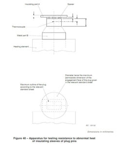 IEC60884-1 figure 40 Apparatus for testing resistance to abnormal heat of insulating sleeves of plug pins