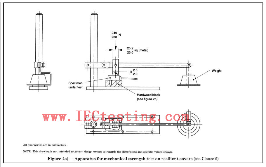 Figure 2a) — Apparatus for mechanical strength test on resilient covers 