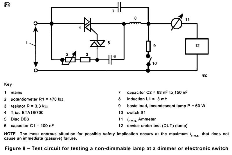 Test circuit for testing a non-dimmable lamp at a dimmer or electronic switch