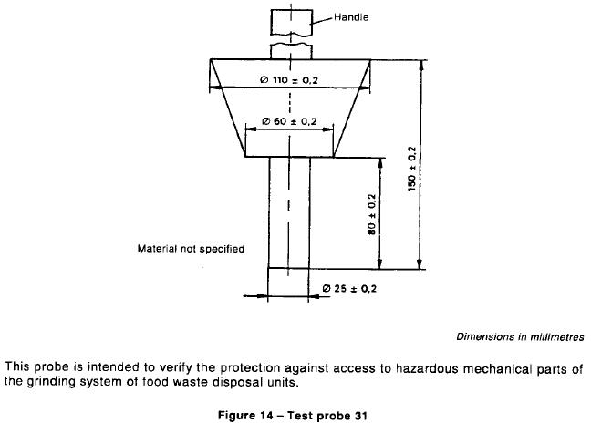 Figure14 probe31