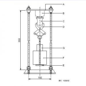 Maximum and minimum withdrawal force for plugs and socket-outlets