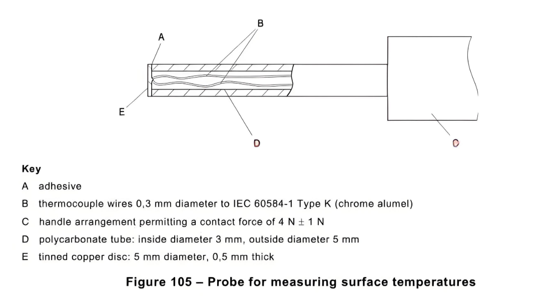 IEC 60335-2-9:2019 Figure 105 Temperature Probe